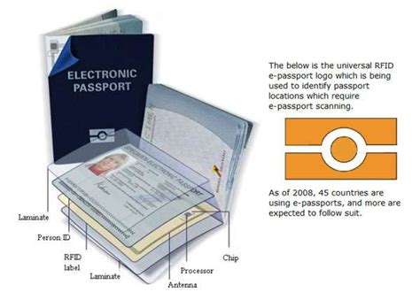 location of rfid chip in wallet|where is the rfid chip located.